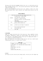 위암 케이스스터디 [위암(Stomach Cancer) CASESTYDY]-3