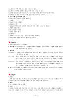 위암 케이스스터디 [위암(Stomach Cancer) CASESTYDY]-15