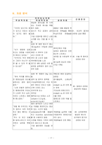 위암 케이스스터디 [위암(Stomach Cancer) CASESTYDY]-17