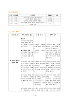 위암 케이스스터디 [위암(Stomach Cancer) CASESTYDY]-18