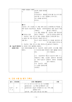 위암 케이스스터디 [위암(Stomach Cancer) CASESTYDY]-19