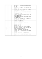 위암 케이스스터디 [위암(Stomach Cancer) CASESTYDY]-20