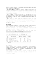 위암 케이스 스터디 [Gastric cancer (Advanced Gastric cancer)]-7