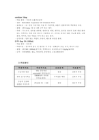 위암 케이스 스터디 [Gastric cancer (Advanced Gastric cancer)]-14