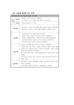 위암 케이스 스터디 [Gastric cancer (Advanced Gastric cancer)]-17