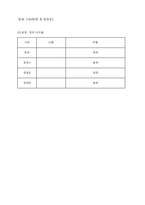 간호관리학 실습 QI사례 보고서[손씻기 실천율 향상]-4
