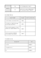 간호관리학 실습 QI사례 보고서[손씻기 실천율 향상]-11