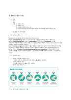 간호관리학 실습 QI사례 보고서[손씻기 실천율 향상]-12