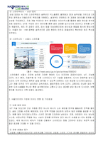 [A+레포트] 국내의 사물인터넷 상용화 사례를 찾아보고, 앞으로 기업에 사물인터넷이 어떤 영향을 미칠지 기술하시오.-2