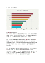 생성형 AI 기술의 활용 사례 디지털 혁신 시대의 새로운 패러다임-5