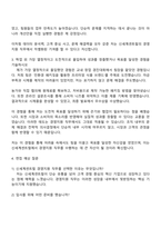 2025 신세계센트럴 경영지원 자기소개서-3
