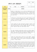 유아 관찰일지와 해석  2학기 만 5세 23명-4