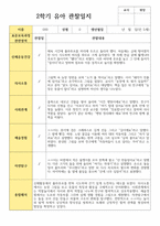 유아 관찰일지와 해석  2학기 만 5세 23명-5
