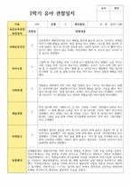 유아 관찰일지와 해석  2학기 만 5세 23명-6