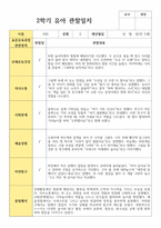 유아 관찰일지와 해석  2학기 만 5세 23명-9