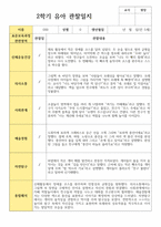 유아 관찰일지와 해석  2학기 만 5세 23명-10