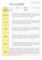 유아 관찰일지와 해석  2학기 만 5세 23명-11