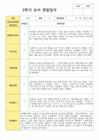 유아 관찰일지와 해석  2학기 만 5세 23명-13