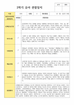 유아 관찰일지와 해석  2학기 만 5세 23명-15