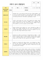 유아 관찰일지와 해석  2학기 만 5세 23명-18