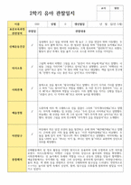 유아 관찰일지와 해석  2학기 만 5세 23명-19