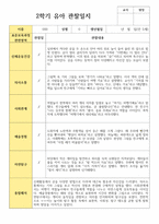 유아 관찰일지와 해석  2학기 만 5세 23명-20