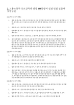 (고용노동부 근로감독관 면접) 근로감독관 실전 면접 질문과 모범답안-6