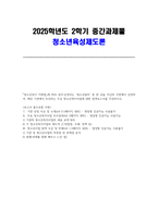 (청소년육성제도론 2025년 2학기 중간과제물] 청소년복지 지원법에 따라 설치운영되는 청소년쉼터 중 한 곳을 자신의 주변에서 선정하여, 해당 기관에서 추진하는 주요 청소년복지사업에 대한 탐색보고서를 작성하시오-1