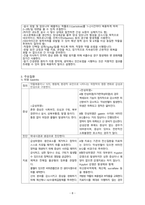 성인간호학 소화기계 정리본 [성인간호학실습 소화기계 사전학습]-8