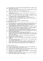 성인간호학 소화기계 정리본 [성인간호학실습 소화기계 사전학습]-19
