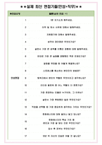 한화에너지 면접기출(최신)+꿀팁[최종합격!] +1000대기업 1차 직무면접 + 2차 임원면접 최종합격자 답안-5