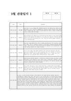 만2세 9월 관찰일지 (17명 분량) 관찰일지 : 기본생활, 신체운동, 사회관계, 의사소통, 자연탐구, 예술경험에 대한 관찰 내용 + 9월 한 달 동안의 변화와 성장을 담은 교사의 총평 (만2세 9월 관찰일지)-2