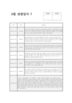 만2세 9월 관찰일지 (17명 분량) 관찰일지 : 기본생활, 신체운동, 사회관계, 의사소통, 자연탐구, 예술경험에 대한 관찰 내용 + 9월 한 달 동안의 변화와 성장을 담은 교사의 총평 (만2세 9월 관찰일지)-8