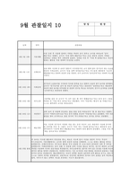 만2세 9월 관찰일지 (17명 분량) 관찰일지 : 기본생활, 신체운동, 사회관계, 의사소통, 자연탐구, 예술경험에 대한 관찰 내용 + 9월 한 달 동안의 변화와 성장을 담은 교사의 총평 (만2세 9월 관찰일지)-11