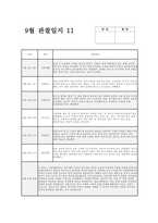 만2세 9월 관찰일지 (17명 분량) 관찰일지 : 기본생활, 신체운동, 사회관계, 의사소통, 자연탐구, 예술경험에 대한 관찰 내용 + 9월 한 달 동안의 변화와 성장을 담은 교사의 총평 (만2세 9월 관찰일지)-12