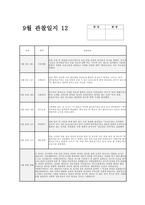 만2세 9월 관찰일지 (17명 분량) 관찰일지 : 기본생활, 신체운동, 사회관계, 의사소통, 자연탐구, 예술경험에 대한 관찰 내용 + 9월 한 달 동안의 변화와 성장을 담은 교사의 총평 (만2세 9월 관찰일지)-13