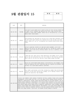 만2세 9월 관찰일지 (17명 분량) 관찰일지 : 기본생활, 신체운동, 사회관계, 의사소통, 자연탐구, 예술경험에 대한 관찰 내용 + 9월 한 달 동안의 변화와 성장을 담은 교사의 총평 (만2세 9월 관찰일지)-16