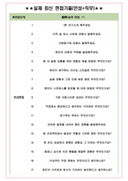 한화세미텍 면접기출(최신)+꿀팁[최종합격!] +1000대기업 1차 직무면접 + 2차 임원면접 최종합격자 답안-5