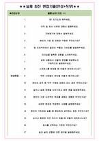 HD현대중공업 면접기출(최신)+꿀팁[최종합격!] +1000대기업 1차 직무면접 + 2차 임원면접 최종합격자 답안-5