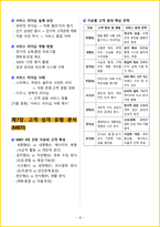 2026년 CS 리더스 관리사 핵심요약서-13