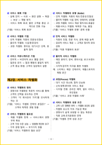 2026년 CS 리더스 관리사 핵심요약서-15