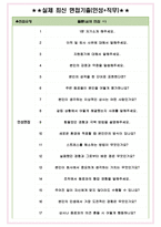 HD현대일렉트릭 면접기출(최신)+꿀팁[최종합격!] +1000대기업 1차 직무면접 + 2차 임원면접 최종합격자 답안-5