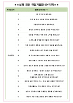 NH투자증권 면접기출(최신)+꿀팁[최종합격!] +1000대기업 1차 직무면접 + 2차 임원면접 최종합격자 답안-5