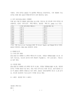 (2025학년도 2학기 중간과제물, 식용작물학1, 공통형)1. 7월부터 9월까지 일평균 기온이 40도에 육박하고, 일중 최저 온도가 30도를 유지한다고 가정했을 때, 우리나라에서 재배되고 있는 벼가 보이는 생육 상의 특징들을 예측하라. 2. 우리나라와 전 세계 벼 재배 및 생산 현황을 조사하고 과거 10년간의 변화량에 대해서 분석하라.-8