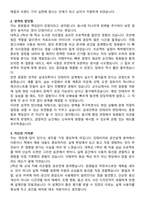 CJ올리브영 인테리어 직무 자기소개서와 면접자료-2
