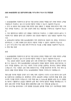 2025 NH농협생명 5급 일반직(계리·상품) 자기소개서 자소서 및 면접질문-1
