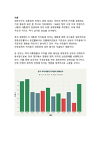 대한민국 역대 대통령의 지지율과 경제 성과 분석 - 민생과 경제성장의 상관관계 연구-3