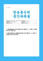 교육심리학)) 매슬로의 동기위계설에 대해 설명하고, 그 교육적 시사점을 논하시오 에릭슨의 성격발달단계이론에 대해 설명하고, 그 교육적 시사점을 논하시오-1