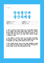 정신건강론)) 본인사고 방식과 무의식적 믿음 자신 힘들게 만들었던 한가지 경험 구체적 상황 맥락 서술 잘못된 대처방식결과가 심리행동 관계적측면-1