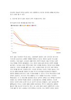 [생명공학과인간의미래 2025년 2학기 중간) 1.한국, 일본, 타이완의 합계출산율 변화에 기대수명의 증가가 어떤 영향을 미쳤는가에 대해 생각해보시오-6